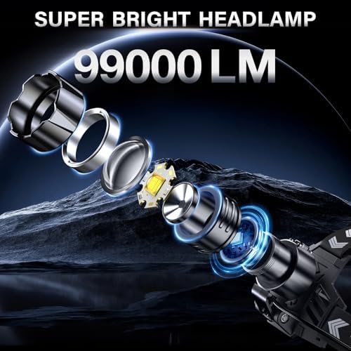 FINICO Rechargeable LED   Headlamp 99000 High Lumens