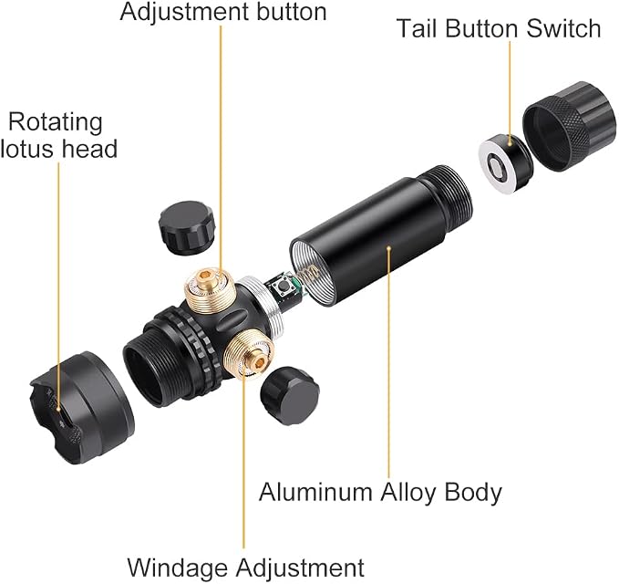 Feyachi Tactical Green Laser Sight