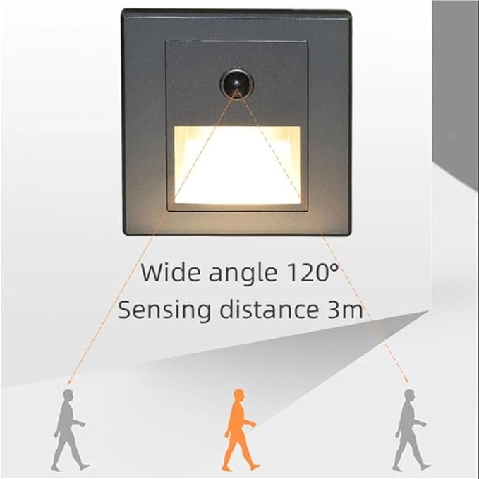 Infrared Motion Sensor Stair Lights Indoor Outdoor Stair Step Wall Lamp 3W Recessed LED Step Light Staircase Bedroom Decoration(Motion Sensor White)