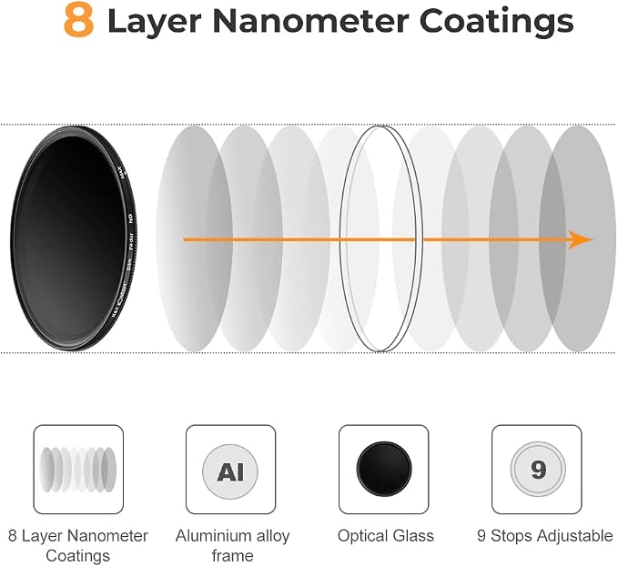 K&F CONCEPT 77mm Variable ND2-ND400 ND Lens Filter