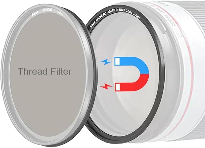 Kase 112mm Magnetic Lens and Filter Adapter Ring Kit