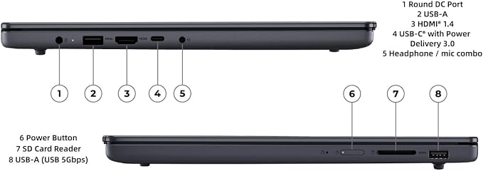 Lenovo IdeaPad Slim 3 Business Laptop | Intel Core i7-13620H Processor (10 Cores, Up to 4.9GHz) | 15.3″ WUXGA (1920 x 1200) IPS | 40GB DDR5 RAM | 2TB SSD | Numeric Keypad | Windows 11 | WiFi 6