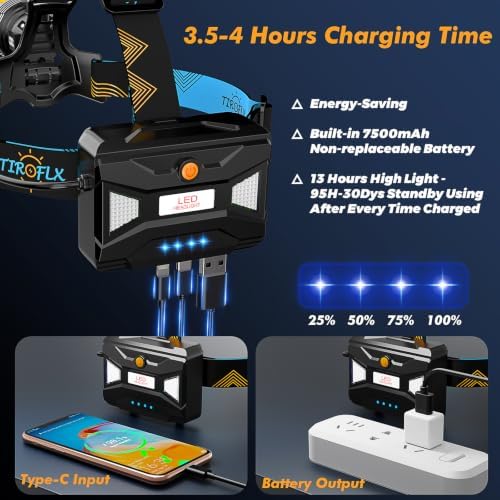 TIROFLX 12 Modes 210000 Lux Headlamp Motion Sensor Red Warning Adjustable Focus Energy Saving, More Than 30Dys Standby Head Lamp, IP65 Waterproof and 125° Angle for Camping Outdoor Hardhat