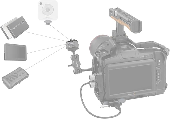 SmallRig Quick Release Plate