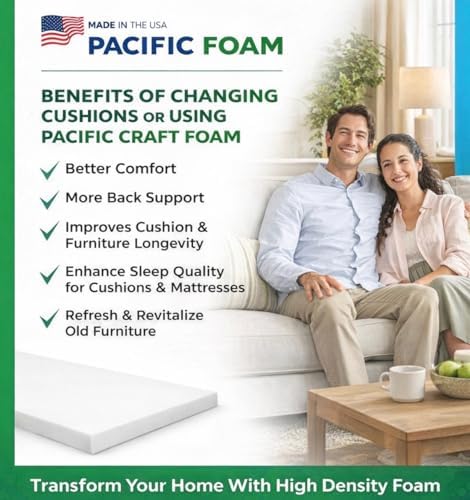 30" W x 30" L Upholstery Foam Cushion – High Density Firm Support Foam for Chair, Dining Chair & Wheelchair Seat Replacement (5" x 30" x 30")