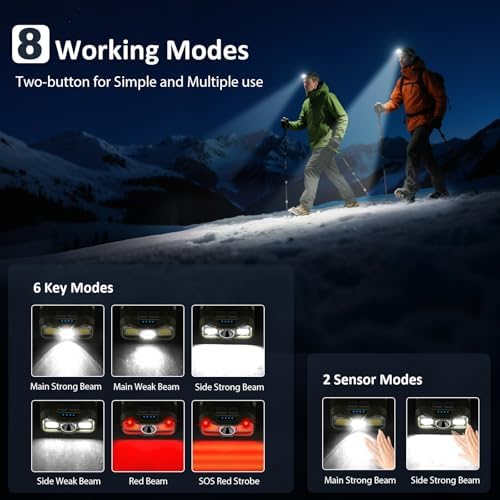LHKNL Rechargeable Headlamp,Lumen Super Bright Head Lamp Flashlight 2-Pack