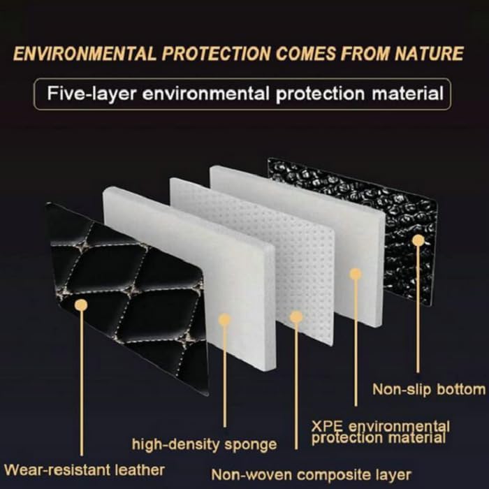 Customized Personalized car Floor mats, All-Weather Luxury car Floor mats, Waterproof and Anti Slip Leather car Floor mat Lining, 95% Customized car, Truck, and SUV Floor mats (Edge Green)