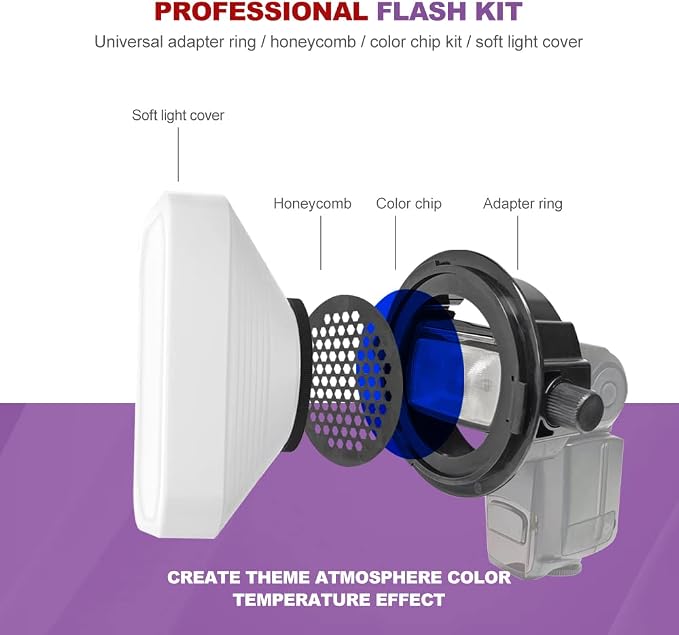 Photography Lighting Flash Diffuser Set, LENSGO Professional Flash Kit Flash