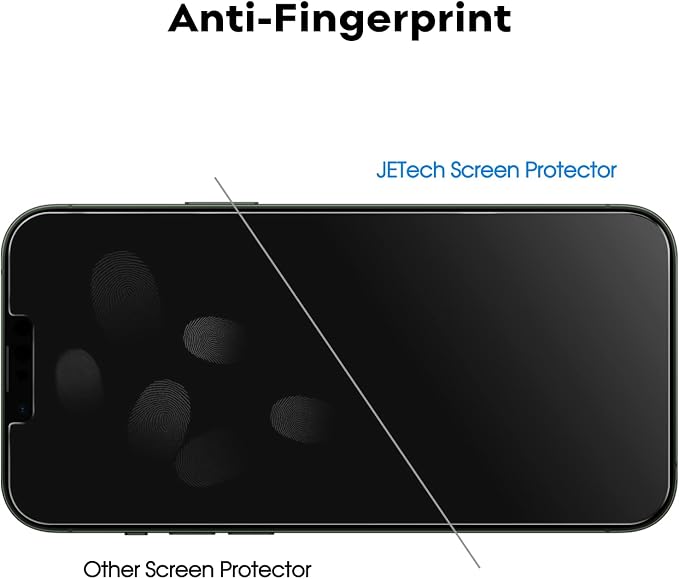 JETech Privacy Screen Protector