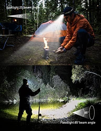 2000 Lumen 9 LED Headlamp, Ultra Bright Head Lamp with 6 Modes, Lightweight Head with Adjustable Strap, IPX5 Waterproof Headlight Great for Camping Hiking, 3 AAA Batteries Included