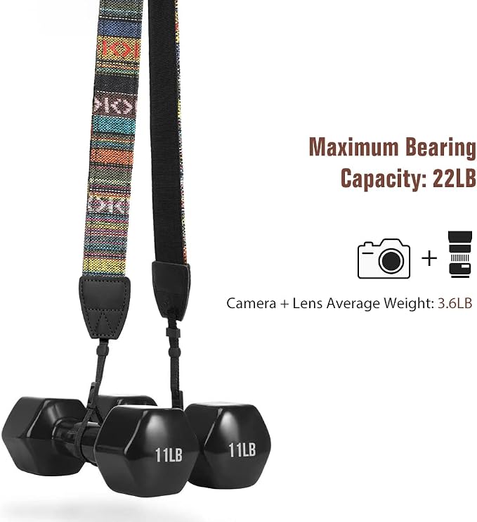 MoKo Camera Strap, Retro Cotton Canvas Woven Strap Universal Shoulder Neck