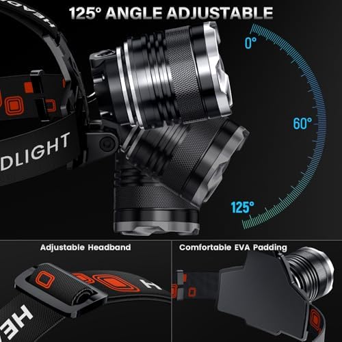 AKNEAR LED Rechargeable Super Bright Headlamp, 99000 High Lumens Head lamp