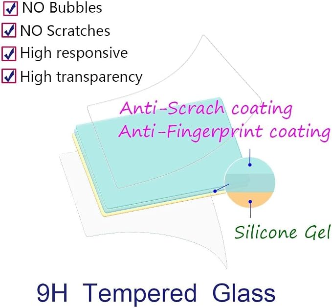 ULBTER Lens Screen Protector for DJI Osmo Pocket 4 / Pocket 3, Tempered Glass