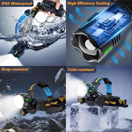 TIROFLX 12 Modes 210000 Lux Headlamp Motion Sensor Red Warning Adjustable Focus Energy Saving, More Than 30Dys Standby Head Lamp, IP65 Waterproof and 125° Angle for Camping Outdoor Hardhat