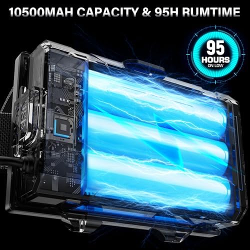 AKNEAR LED Rechargeable Super Bright Headlamp, 99000 High Lumens Head lamp