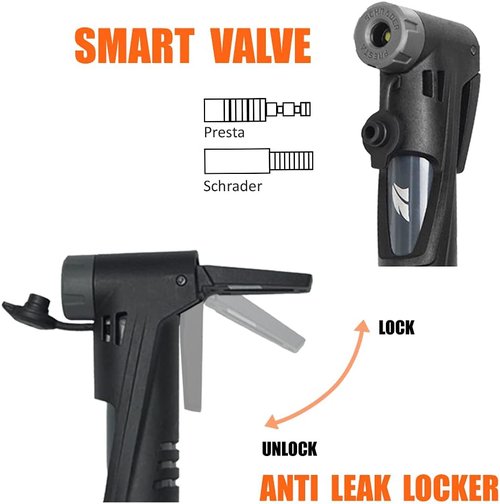 BV Mini Bike Pump - Portable Frame Shock Pump for Bikes & Balls | Fits Presta & Schrader Valves