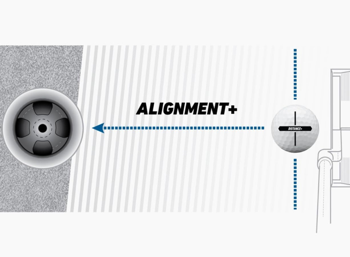 TaylorMade Golf Distance+ Balls - Enhanced Distance & Performance | Ideal for All Skill Levels