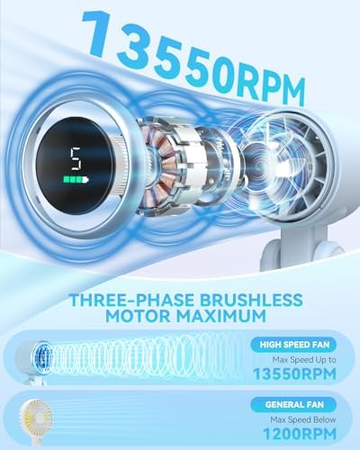 PlayHot Portable Handheld Turbo Fan, Travel Essentials, Gifts for Women/Men