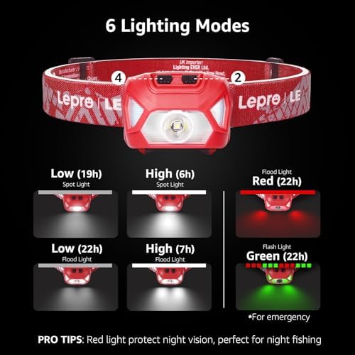 Lepro Headlamp Battery Powered Waterproof LED Headlight 2 Pack - Red