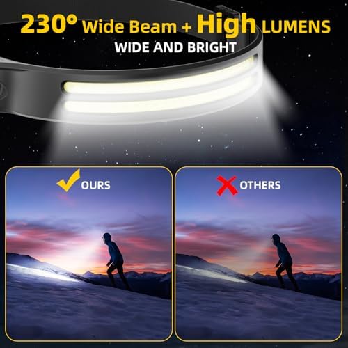 Beccason 4PCS Headlamp Flashlight, 230° Head Lamps LED Rechargeable Camping