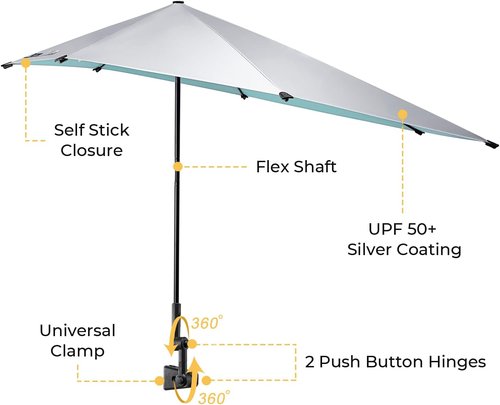 G4Free Adjustable Beach Umbrella - UPF 50+ Protection | XL Size with Universal Clamp for Chairs & Strollers
