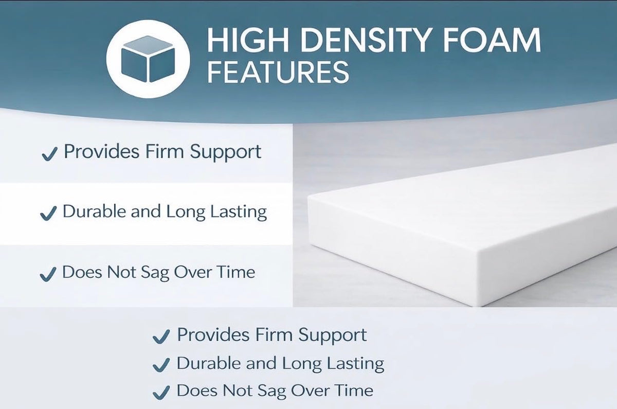 26" W x 30" L Upholstery Foam Cushion – High Density Firm Support Foam for Chair, Dining Chair & Wheelchair Seat Replacement (4" x 26" x 30")