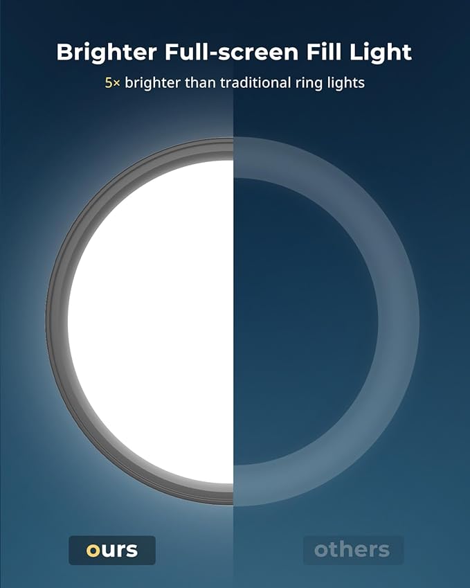 Aureday 12” Ring Light with Stand and Phone Holder, 79” Tall LED Circle Light