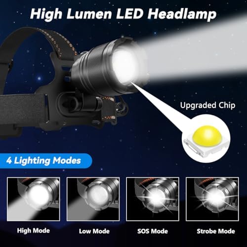 KYEKIO 3Pack Ultra Bright LED Headlamp Rechargeable, Head lamp for Adults