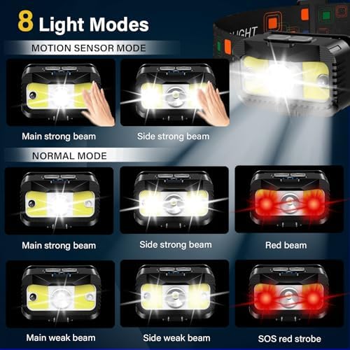 MIOISY Headlamp Rechargeable, Ultra Bright LED Head Lamp Flashlight with White Red Light, Motion Sensor Waterproof Headlight,8 Modes Head Lights for Outdoor Camping Fishing Running-4 Pack