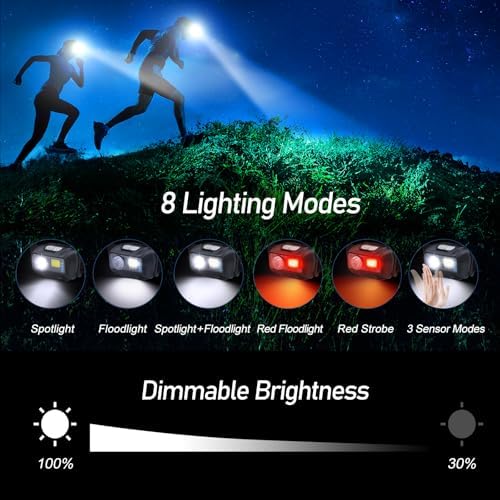 Blukar LED Headlamp Rechargeable, 2000L Super Bright Headlight Flashlight