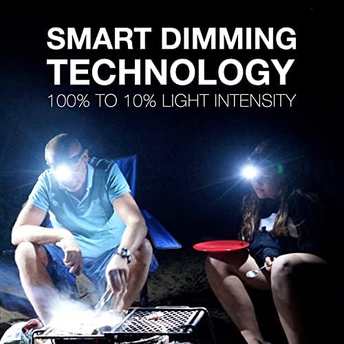 Energizer PRO-260 LED Headlamp, IPX4 Water Resistant Headlamps, High-Performance Head Light for Outdoors, Camping, Running, Storm, Survival LED Light for Emergencies (Batteries Included) (Pack of 4)