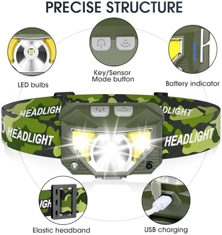 LHKNL Headlamp Flashlight, Lumen Bright Head Lamps LED Rechargeable-Green