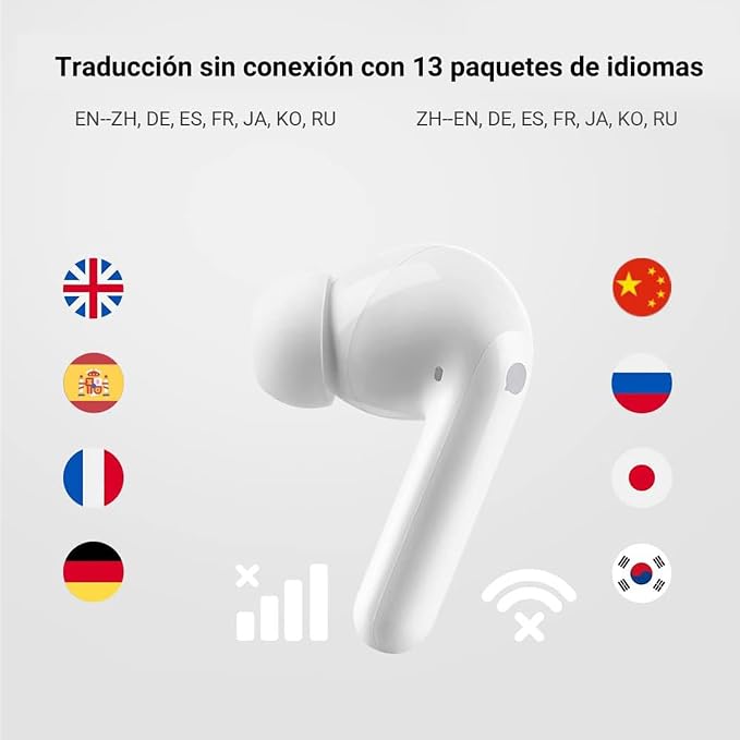 Timekettle M3 3 in 1 Language Translation Earbuds, 43 Languages & 96 Accents