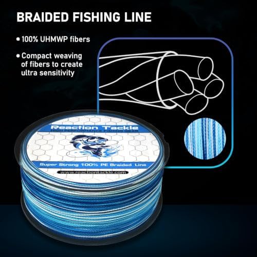 Reaction Tackle Braided Fishing Line - Pro Grade Performance for Saltwater & Freshwater - High Visibility Color Options