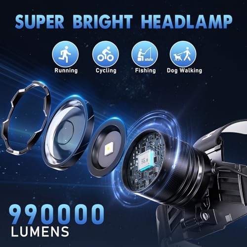 OMALIGHT Rechargeable Headlamp, Super Bright LED Headlamp, 5 Modes Zoomable