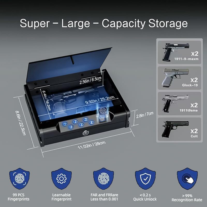 VORanex Gun Safe - Quick-Access Handgun Safe for 2 Pistols with Fingerprint & Passcode | Voice Prompt Feature