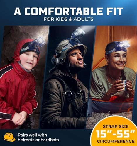 DanForce Headlamp. USB Rechargeable LED Head Lamp. Ultra Bright LUMINUS 1080 Lumen Headlamp Flashlight + Red Light. HeadLamps for Adults, Camping, Outdoors & Hard Hat Light. Zoomable IPX54 Headlight