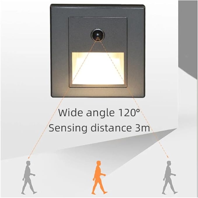 3W Motion Sensor Stair Lights 3000K Recessed LED Step Light Indoor Stair Step Wall Lamp Staircase Bedroom Decoration 10Pcs White