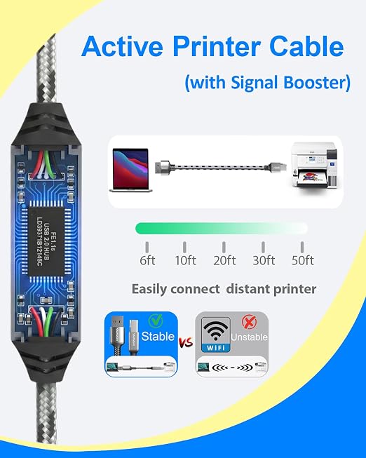 SNANSHI Active Printer Cable 50ft, Nylon Braided Heavy Duty USB 2.0 Type A to B