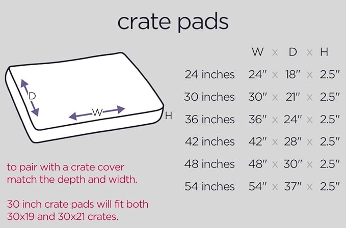 Molly Mutt Sheepy Wool-Filled Crate Pad, GOTS-Certified 100% Organic Cotton Canvas Cover with Soft 100% Natural Wool Insert, Ideal for Dog Bed or Kennel, Amarillo by Morning, 42" x 28" x 2.5"