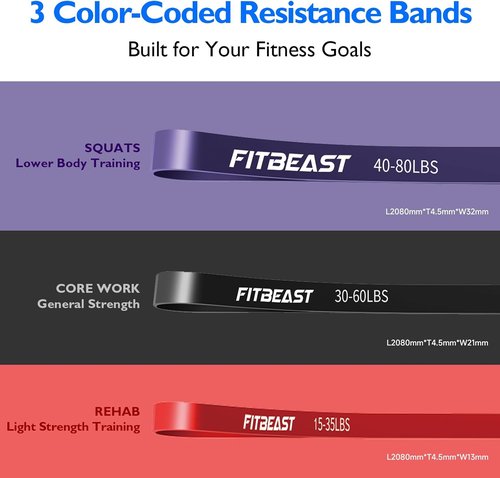 FitBeast Resistance Bands Set - Versatile Pull Up Assist Bands for Strength Training & Muscle Toning | Full-Body Workout