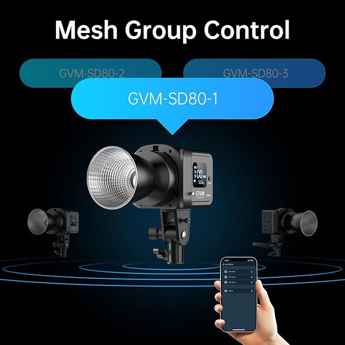 GVM SD80D 80W LED Video Light Kit
