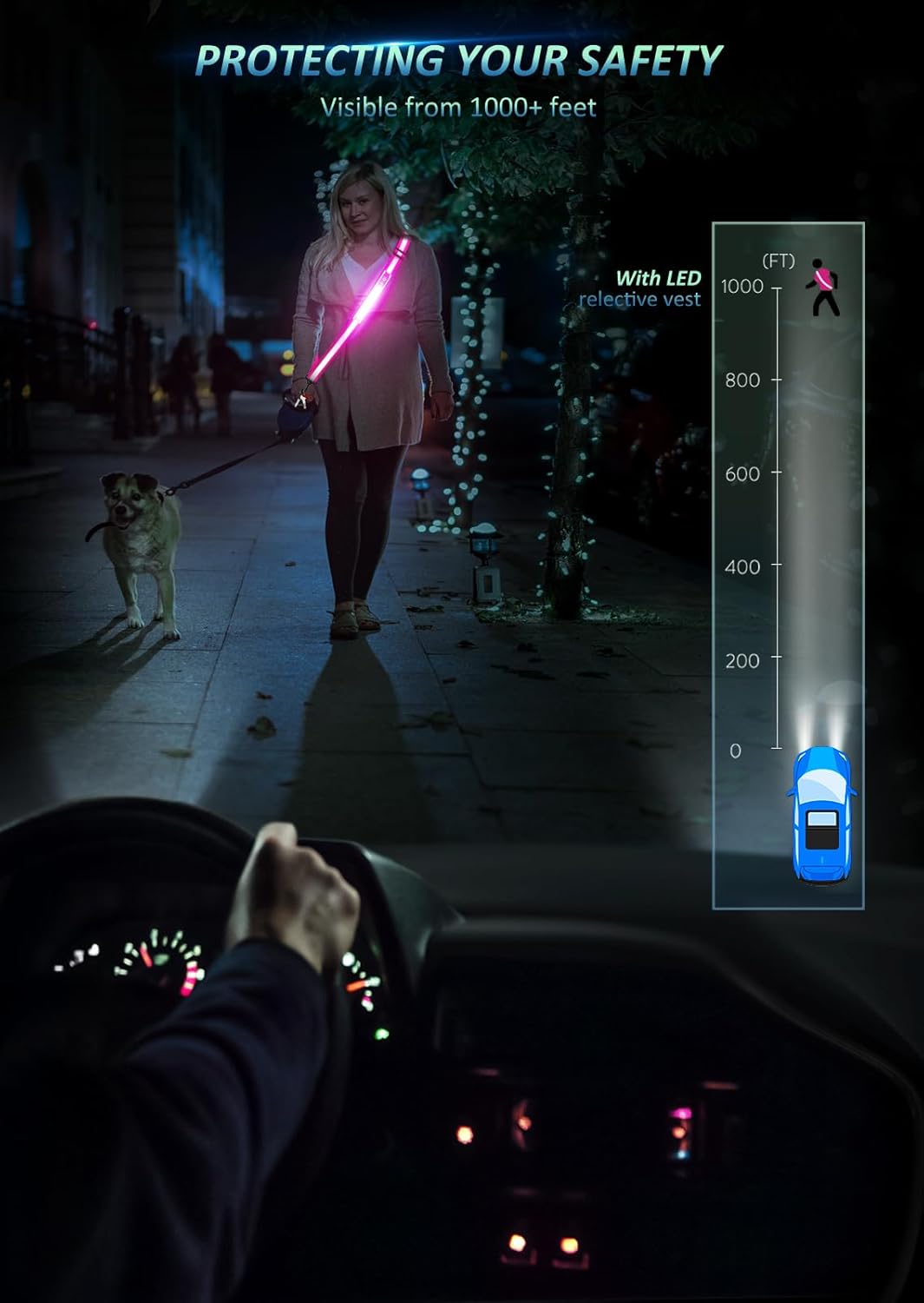 Ylzzrs LED Reflective Belt - High Visibility Safety Gear for Night Walkers | Rechargeable for Men, Women & Kids