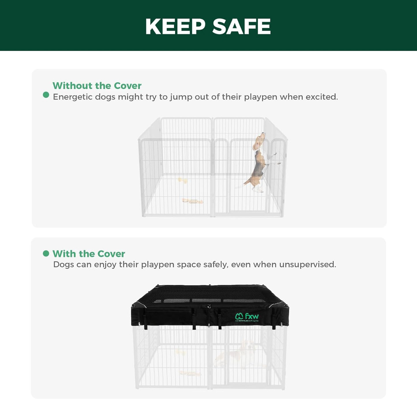 FXW Homeplus Unleashed Indoor Dog Playpen - Stress-Free and Safe Play, Heavy Duty 32 Inch 8 Wire Panels with Playpen Cover for Small and Medium Dogs, Black│Patented