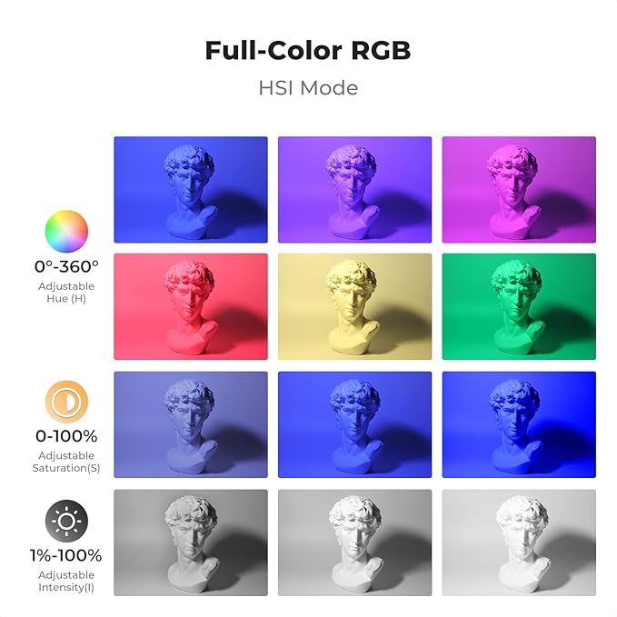 K&F CONCEPT RGB Video Light, Portable Camera Light