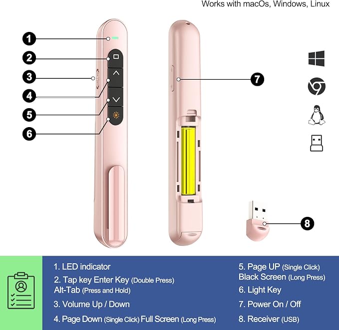 QUI Presentation Clicker with Volume Control, 2.4GHz USB Wireless Presenter