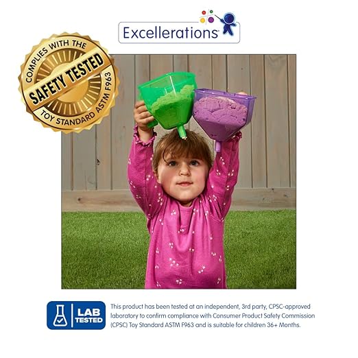 Excellerations Translucent Funnel - Set of 2