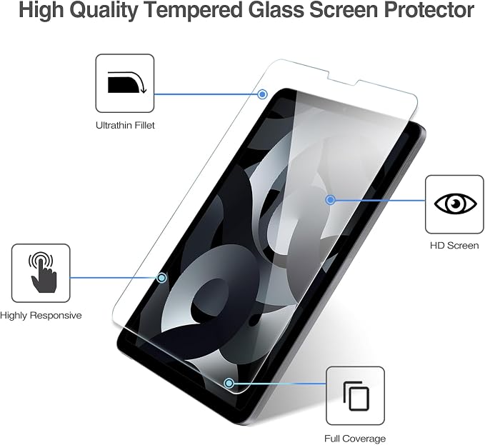 ProCase 2 Pack Screen Protector