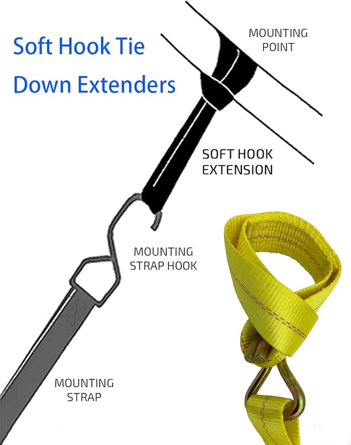 Ratchet Straps - 2" x 17' Heavy Duty Cargo Straps, Load up to 10000Lbs, Double J Hooks for Trucks, Moving Appliances, Lawn Equipment, Motorcycles - Yellow