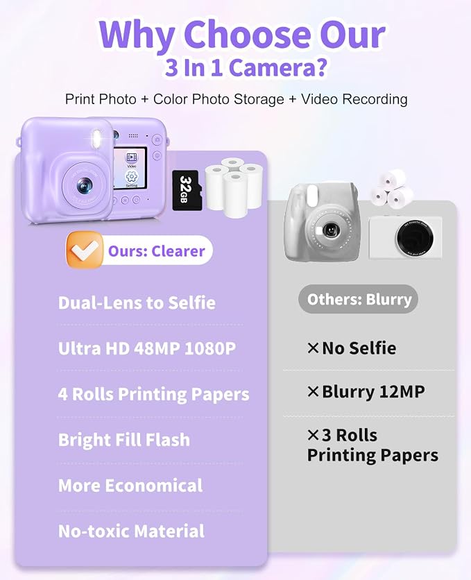 Digital Camera for Kids Instant Print, 48MP Dual-Lens Kids Camera for Girls